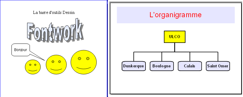 Exemples de schémas